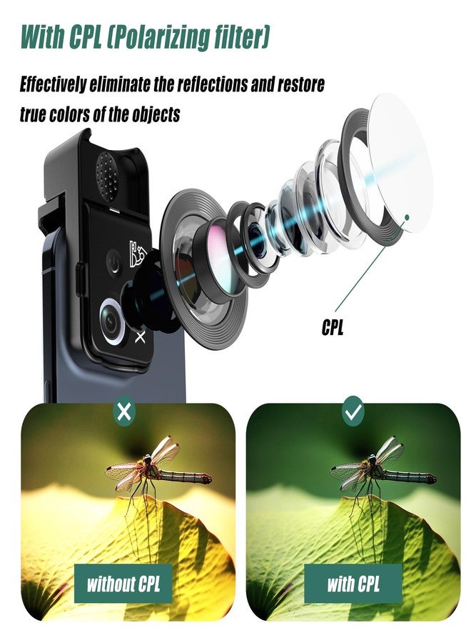 Amoper Phone Microscope 200X Pocket Magnifier Camera with CPL Lens/Lights, Zoom Universal Portable Phone Microscope with Clip for 99% Phone, Perfect for Coin/Stamp/Plant Inspection - Image 2