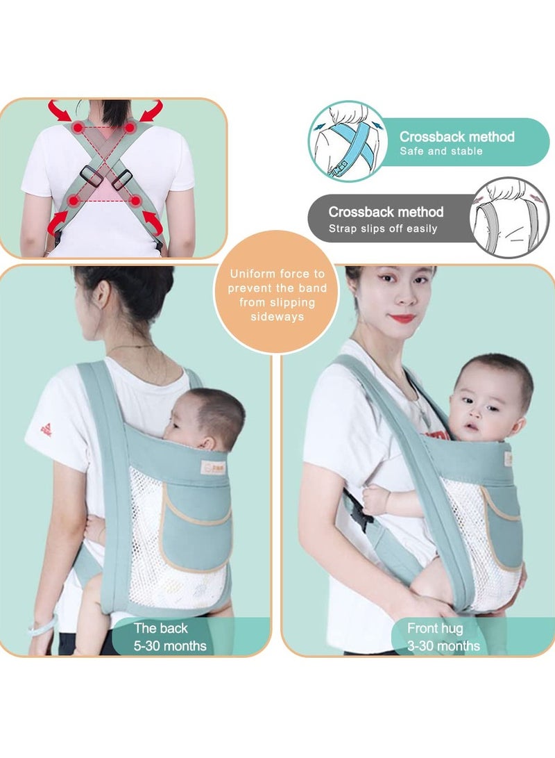 SYOSI Breathable Baby Sling, Adjustable Baby Carrier Double Layer Mesh Baby Sling Lightweight Breathable Ergonomic Universal Baby Carrier for All Seasons for Newborns from Birth 3-30 Months (Green) - Image 5
