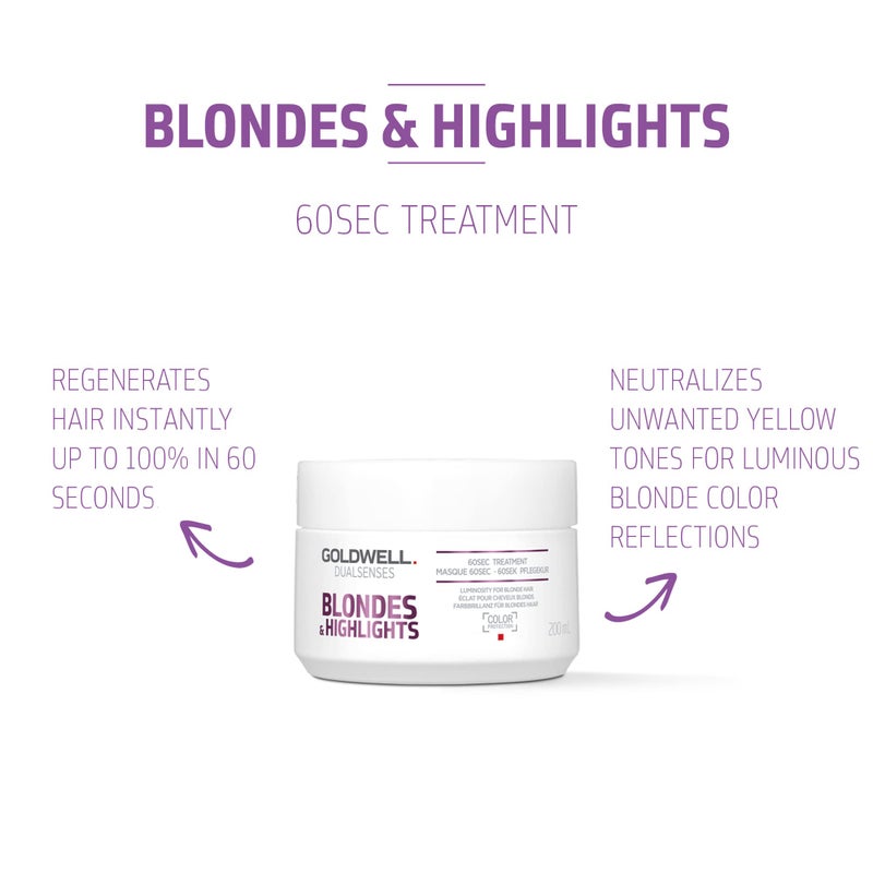 Goldwell Dualsenses Blondes & Highlights Anti-Yellow 60sec Treatment 6.8oz, 200mL - Image 2