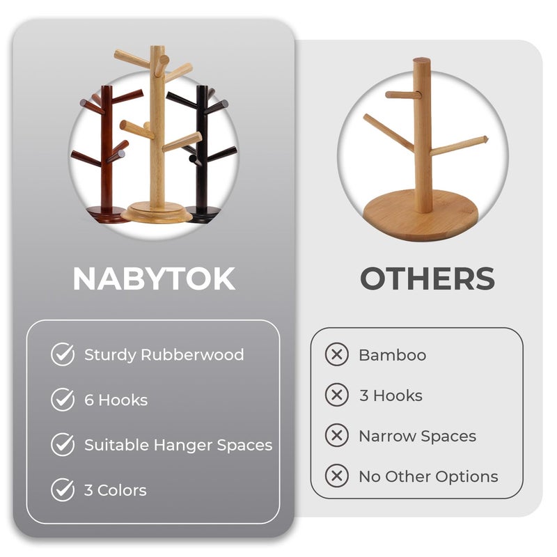 Nabytok Mug Tree Set of 2 | 13.5"x7"x7", 6 Hooks Cup Holder with Thick Rubberwood Base, Wooden Coffee Mug Holder Stand for Countertop, Kitchen Table, Cup Organizer Rack for Mugs or Utensils - Image 5