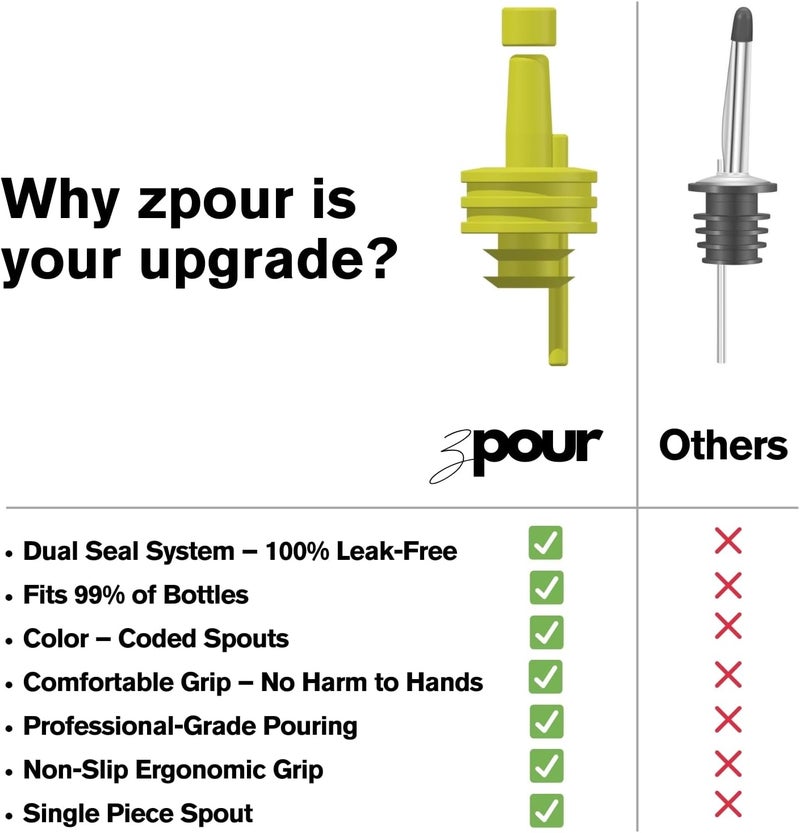 zPour Yellow Premium Quality Liquor Pour Spout Pack 12 Silicone For Bartenders Bars Home Kitchen Juice Oil Alcohol Dispenser Leakproof Reusable Cap Easy Clean Bright Color Pourer Bottle Control Tool - Image 2