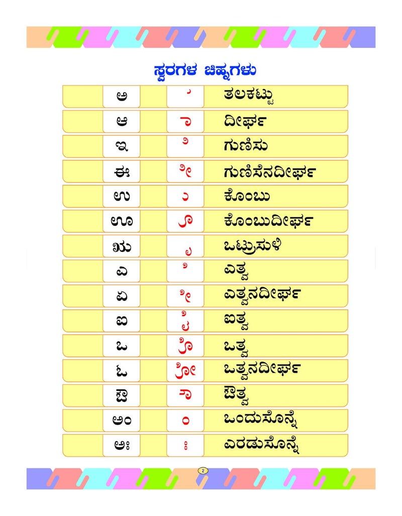 كتب ممارسة الكتابة باللغة الكانادا للأطفال في مرحلة رياض الأطفال (عبوة من 2) | كتب ممارسة الكتابة باللغة الكانادا وفن الكتابة للأطفال من عمر 3 سنوات وما فوق - Image 5