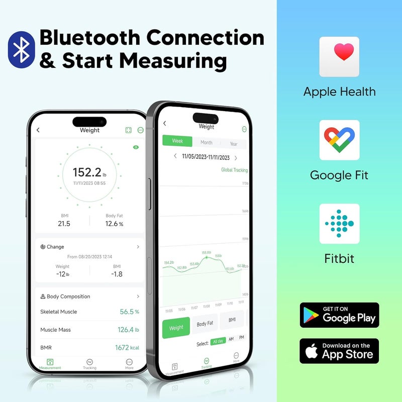 Arboleaf Smart Weight Scale with BMI, Body Fat, Muscle Mass, 14 Body Composition Metrics, 500lbs , Large LED Display - Image 5
