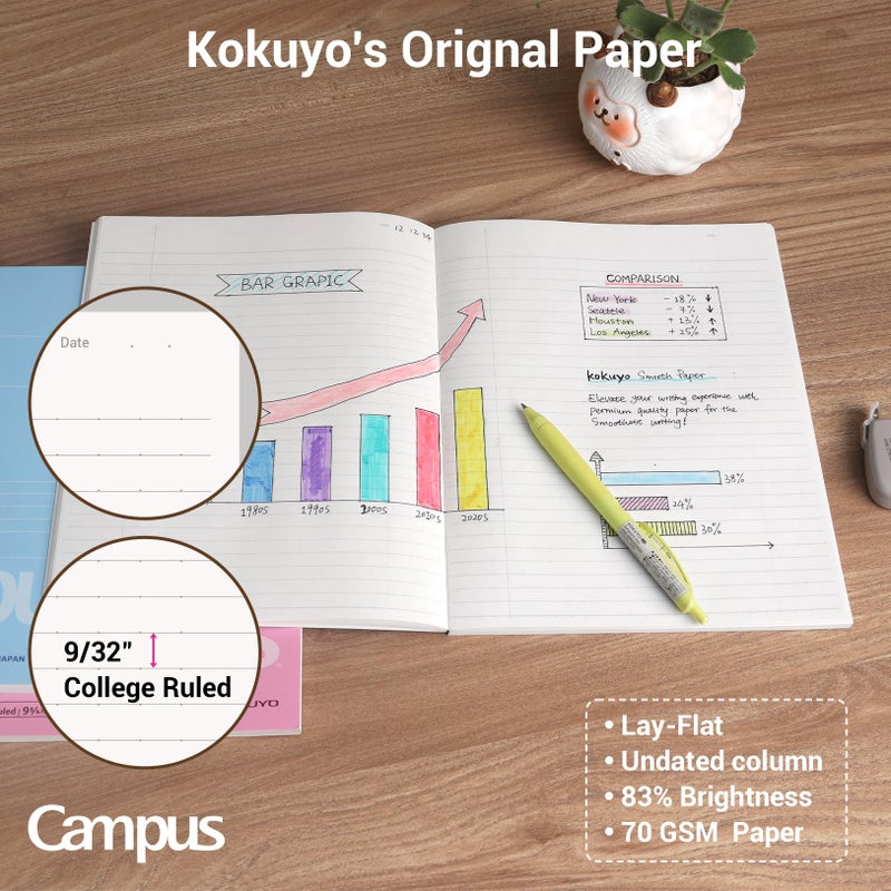 KOKUYO Composition Notebooks, 3 Pack Campus 9-3/4" x 7-1/2" Comp Book with College Ruled, 80 Sheets, Pink Blue Lavender School Lined Notebook Journal for Work Study Note Taking (WSG-NO-308CG1Ã—3) - Image 3