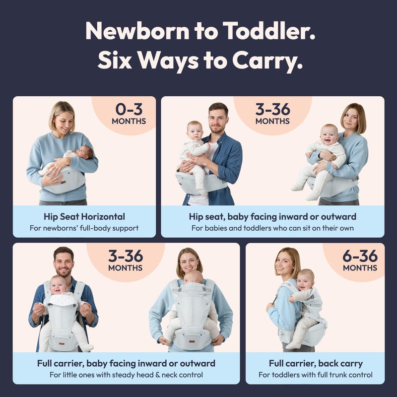 BabbleRoo Grow Carrier â€“ Safety-Certified 6-in-1 Toddler & Baby Carrier with Hip Seat, Ergonomic & Adjustable Toddler Carrier 7-50 lbs with Hip Support, Hood for Sun Protection, Newborn to Toddler - Image 3