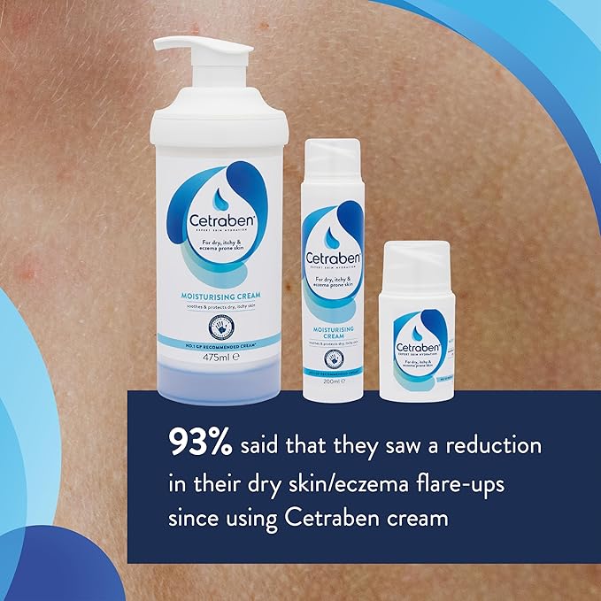 Cetraben Moisturising Cream For Dry Itchy Sensitive EczemaProne Skin Soothe Moisturise Hydrate Protect Dermatological MoisturiserDaily Use on the Body Fragrance Free 1 x 475ml - Image 4