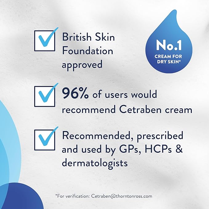 Cetraben Moisturising Cream For Dry Itchy Sensitive EczemaProne Skin Soothe Moisturise Hydrate Protect Dermatological MoisturiserDaily Use on the Body Fragrance Free 1 x 475ml - Image 3