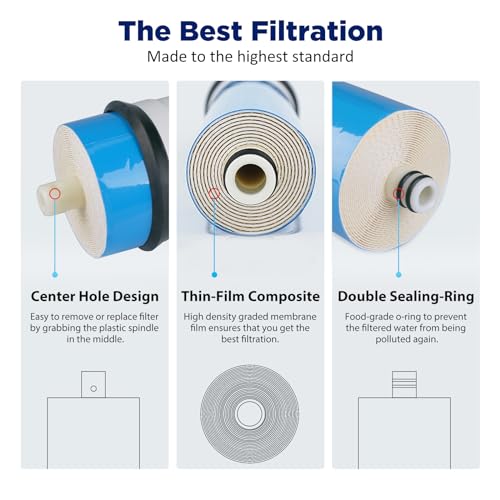 Membrane Solutions 400 GPD RO Membrane, Reverse Osmosis Membrane with Membrane Housing, 1/4" Quick-Connect Fittings, Check Valve, Replacement for Under Sink Home Drinking RO Water Filter System - Image 4