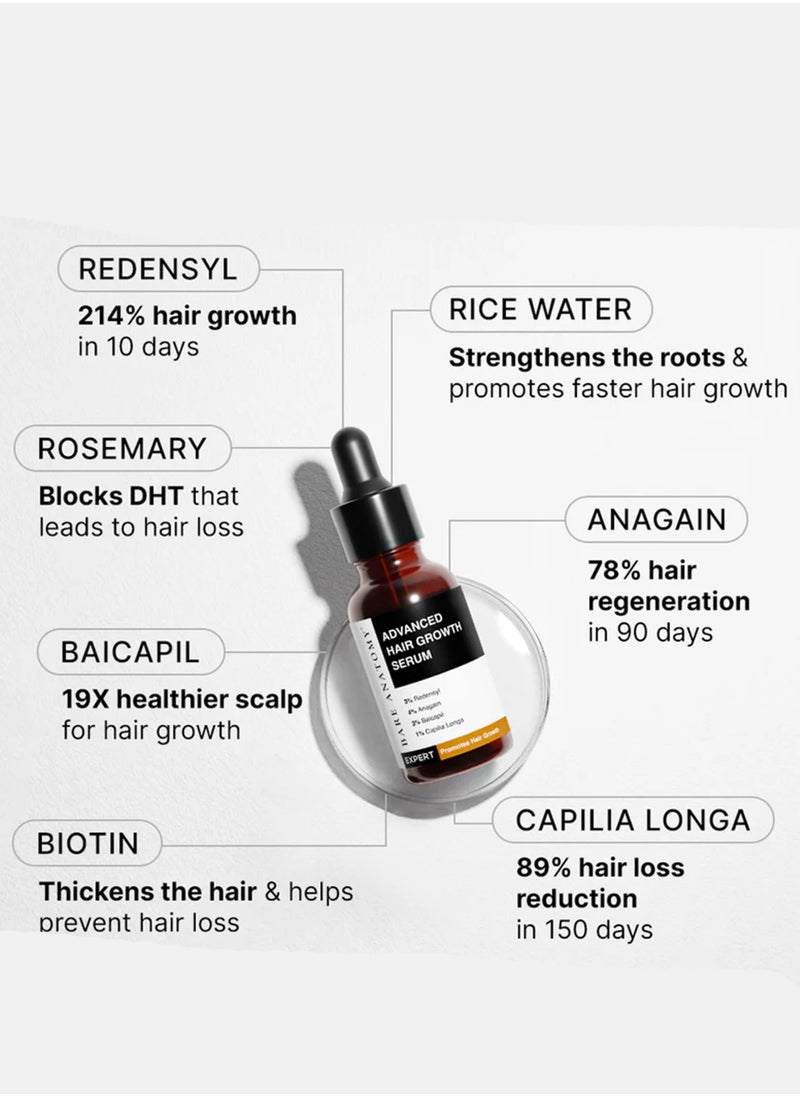 BARE ANATOMY - Advanced Hair Growth Serum with Redensyl, Rosemary, Rice Water (30 ml) - Image 1