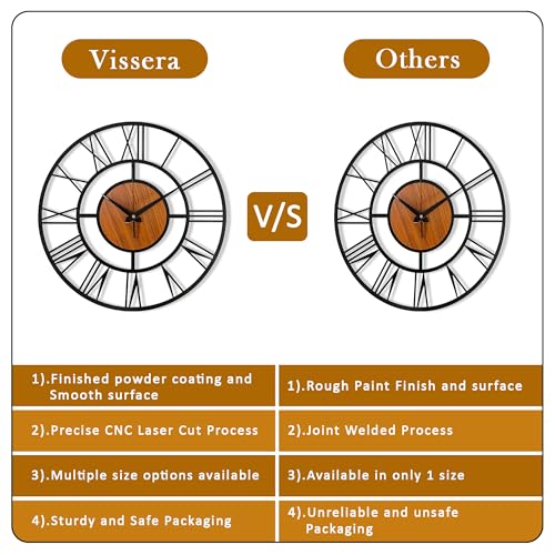 vissera Large Metal Wall Clock – Big Wall Decor Metal Art for Living Room Hall Bedroom | Designer Analog Hanging Clock | Modern Wall Watch & Home Decoration Item for Dining Room Office - Image 5