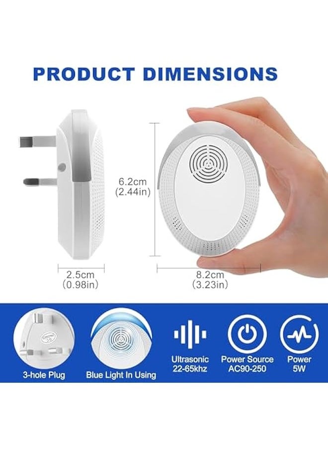 Generic Ultrasonic Pest Repeller, 4 Pcs Electronic Insect Repellent Plug in for Pest Control Rat, Spider, Mosquitoes, Mouse, Cockroach, Bugs Repeller for Indoor, Living Room, Garage, Office, Hotel  - Image 2