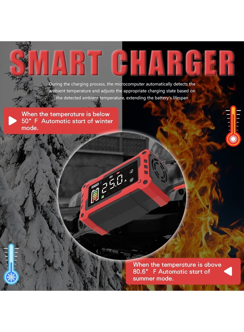 Battery Charger 0-25Amp,12V/24V, Automatic Smart Car Battery Charger, Trickle Charger, Battery Maintainer, Desulfator with Temperature Compensation, for Cars Truck Motorcycle Lawn Mower Boat - Image 4