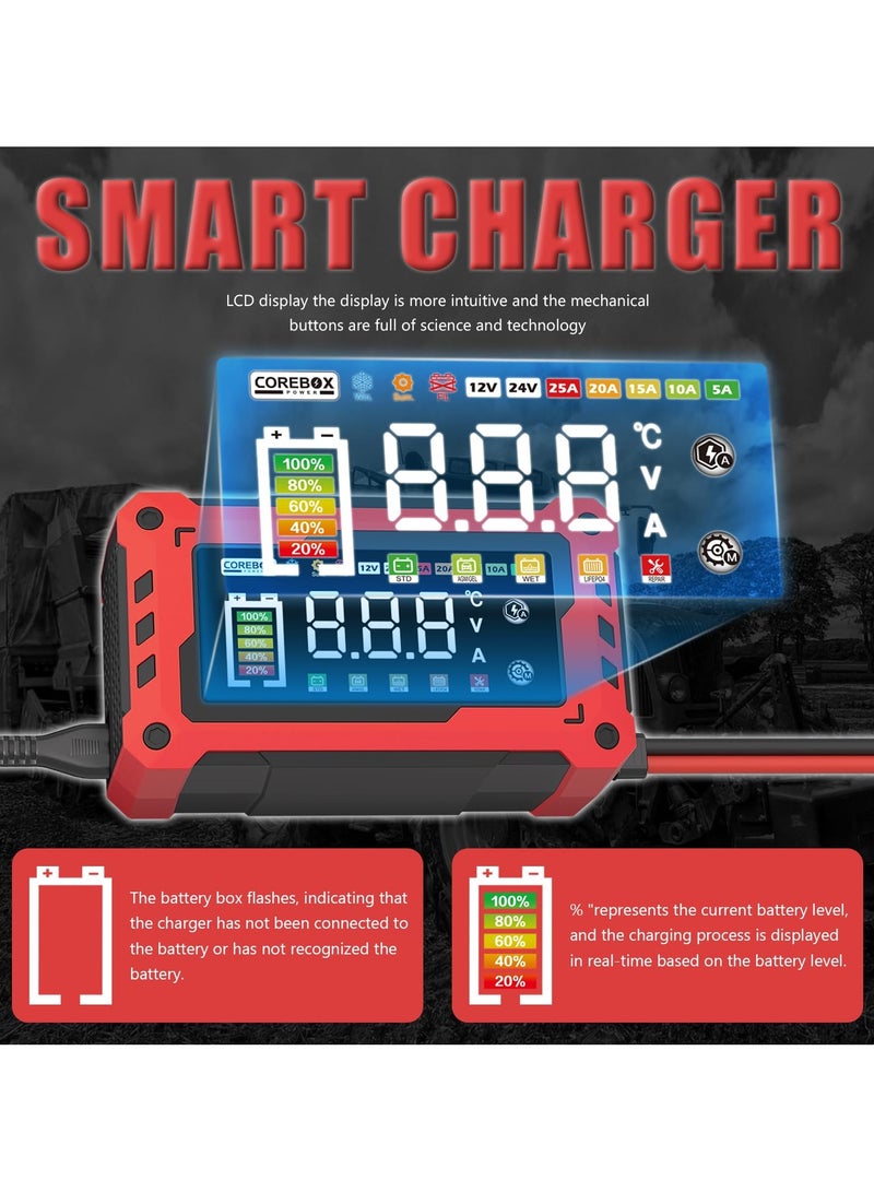 Battery Charger 0-25Amp,12V/24V, Automatic Smart Car Battery Charger, Trickle Charger, Battery Maintainer, Desulfator with Temperature Compensation, for Cars Truck Motorcycle Lawn Mower Boat - Image 3
