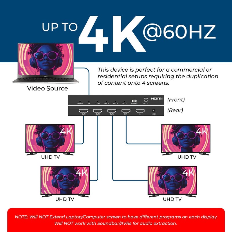 OREI 4K HDMI Splitter 1 in 4 out Duplicate / Mirror 4K Screens w/ Down Scaler 4 Ports Upto 4K@60Hz 1080p & 3D Supports EDID Control, UHD-PRO104 - Image 4