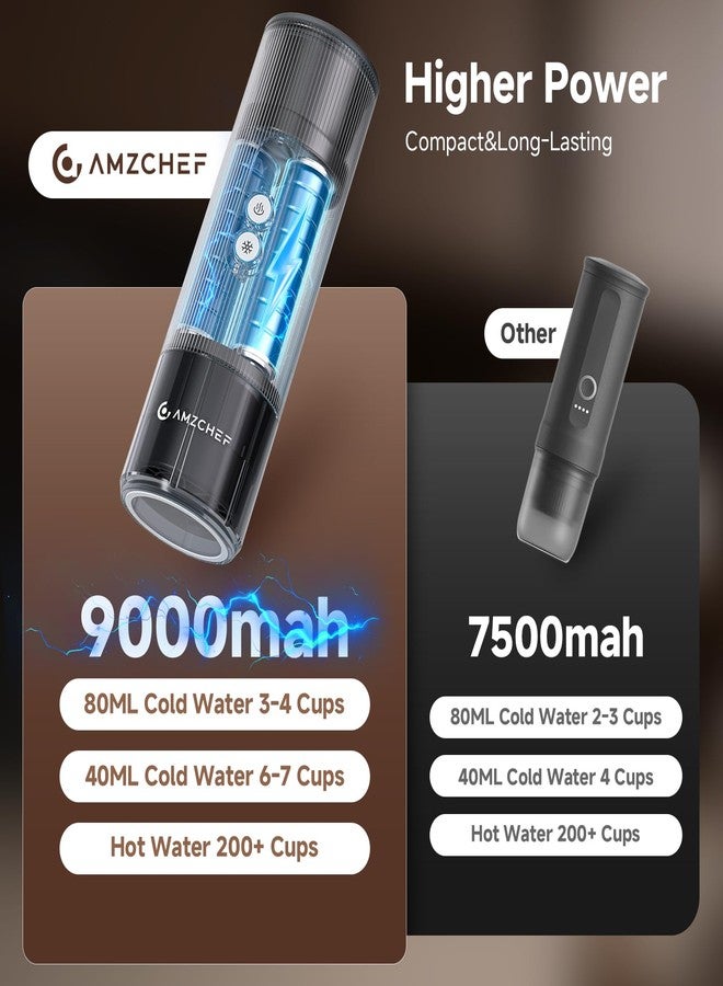 AMZCHEF Portable Coffee Maker Rechargeable w/ 9000mAh Battery, 2-in-1 Travel Espresso Maker for Ground/NS Capsules, Car Espresso Machine Self-Heating for Camping, RV, Hiking, Office, Aluminum - Image 2