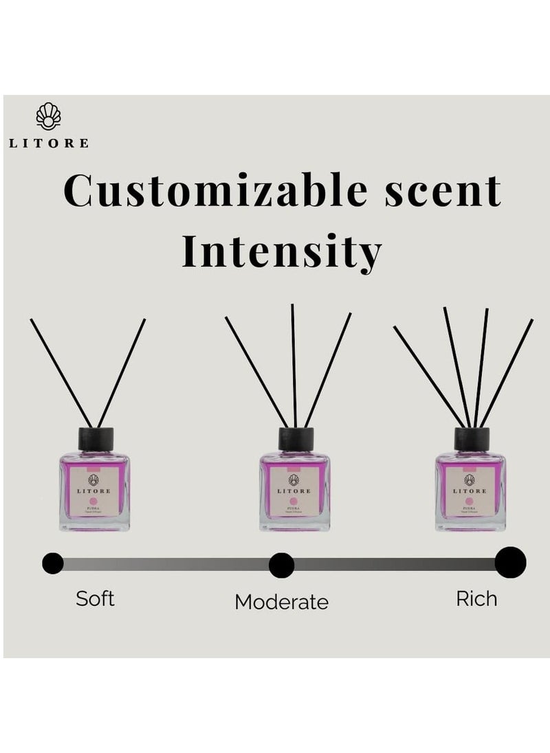 Litore Litore Powder Reed Diffuser, Best Diffuser Aromatherapy Perfume, Home Fragrance, Oil Diffuser & Reed Diffuser Sticks - Perfect for Home & Office - 100 ml  - Image 2