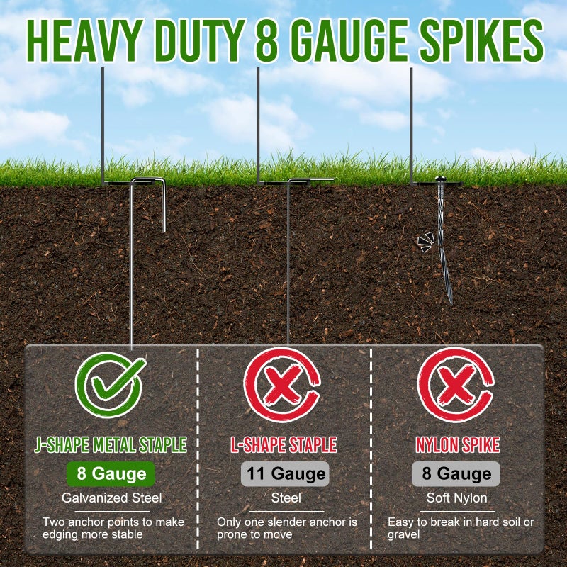 LXVOOEE Landscape Edging Border 3 Inch Tall 25Ft with 35Pcs 8 Gauge Metal Spikes, Plastic Garden Edging Border Garden Fence Border Lawn Edging for Landscaping, Flower Bed, Tree Ring, Pathway - Image 2