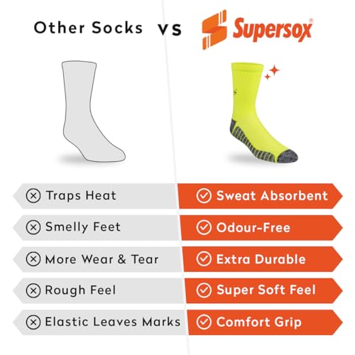 Supersox Men Calf Length Sports Socks Combo, Made With Durable Breathable Cotton, Anti Odour, Anti Bacterial, Anti Sweat, Moisture Aborbant with Thick Cushioned Bottom (Multicolor, Pack of 3) - Image 5