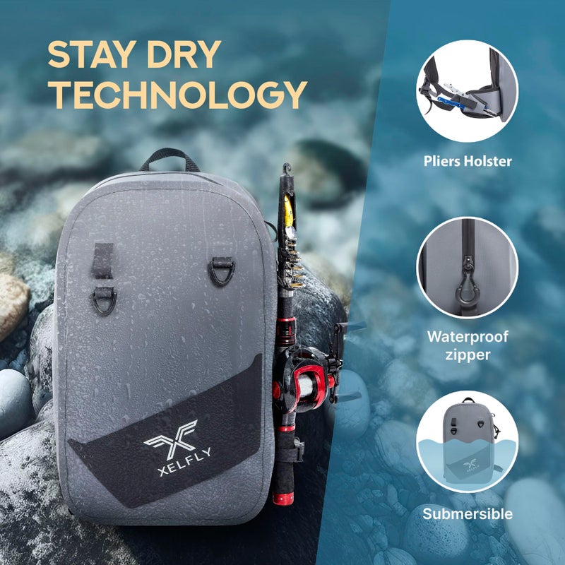 Xelfly Waterproof Fishing Sling Backpack Bag with Rod Holder, Gear Loops - Submersible Zipper, Rugged Top Handle, Adjustable Attachments (Gray) - Image 2