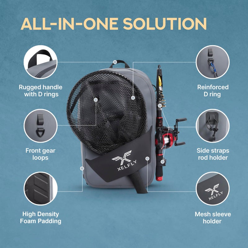 Xelfly Waterproof Fishing Sling Backpack Bag with Rod Holder, Gear Loops - Submersible Zipper, Rugged Top Handle, Adjustable Attachments (Gray) - Image 3