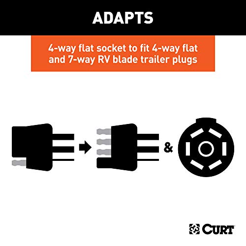 CURT 57674 Dual-Output 4-Way Flat Vehicle-Side to 7-Way RV Blade Trailer Wiring Adapter with Tester - Image 4