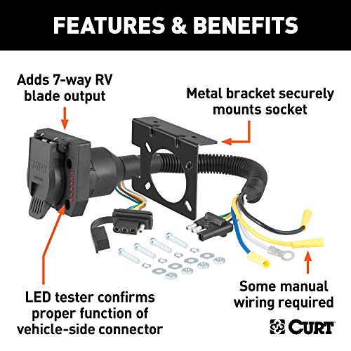 CURT 57674 Dual-Output 4-Way Flat Vehicle-Side to 7-Way RV Blade Trailer Wiring Adapter with Tester - Image 3
