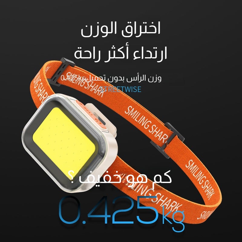 Lightweight Headlamp for Outdoor Fishing, Portable LED Flashlight - Image 2