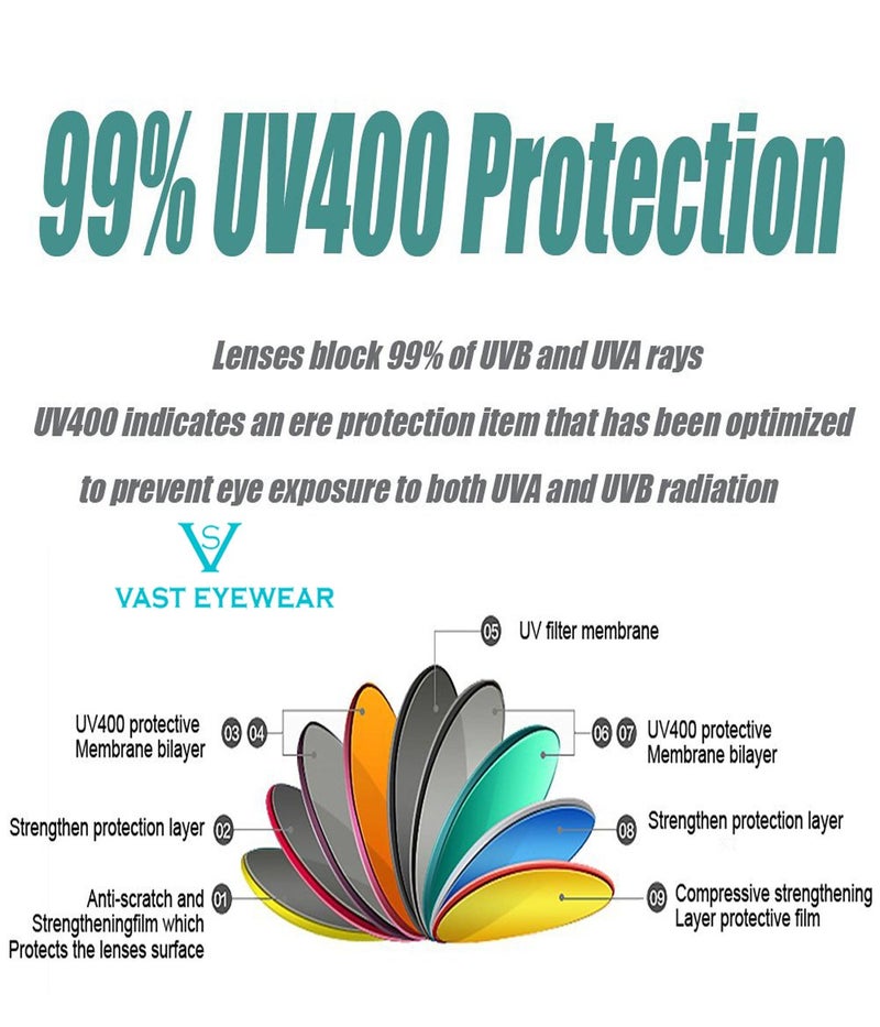 Vast® UV Protection All Day 24 Hour Driving HD Vision Wrap Around Sports Unisex Sunglasses | Goggles for Road Rider Bikers Cars Travelling And Outdoor Hiking Pack Of 1/2/3 (YELLOW+BLACK) - Image 5