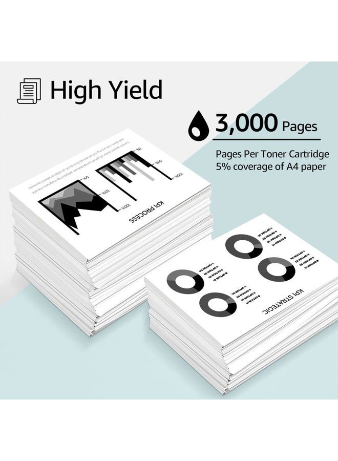 GREENCYCLE 2 Pack MLT-D115L D115L Black High Yield Toner Cartridge Compatible for Samsung Xpress SL-M2830DW SL-M2880FW SL-M2670 SL-M2620 SL-2620ND SL-2820DW SL-2820ND M2670FN M2670N M2870FD M2870FW - Image 3