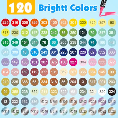 FUMILE 120 Colors Acrylic Paint Markers Dual Tip(Fine and Brush Tip), Acrylic Paint Pens paint Marker for Wood, Rock, Plastic, Glass, Ceramic, Canvas.Acrylic Markers Set for Art Supplies. - Image 4