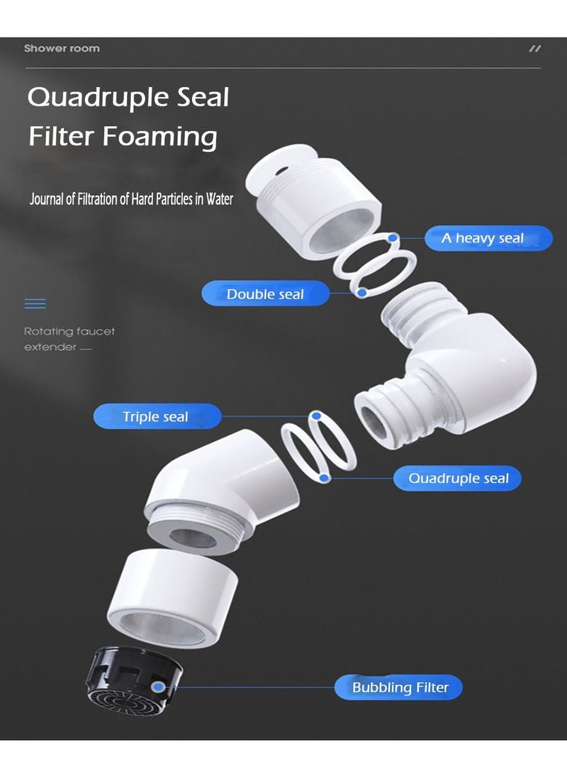 Inder - 720 Rotating Kitchen Sink Faucet Extender Universal Bathroom Sink Faucet Head Multi-purpose Water Saving Splash-proof Filter Tap Extender (White) - Image 1