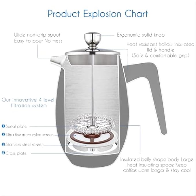 EASYWORKZ Nando French Press 700Ml Double Wall Insulated Thermal Coffee Maker304 Stainless Steel Cafetiere - Image 3