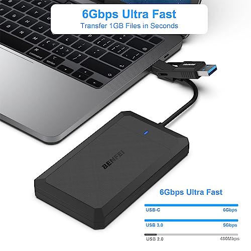 BENFEI 25 Inch SATA to USB Tool Free External Hard Drive Enclosure USB TypeCTypeA to Sata Compatible for 25 Inch SSDOptimized for SSD Support UASP - Image 3