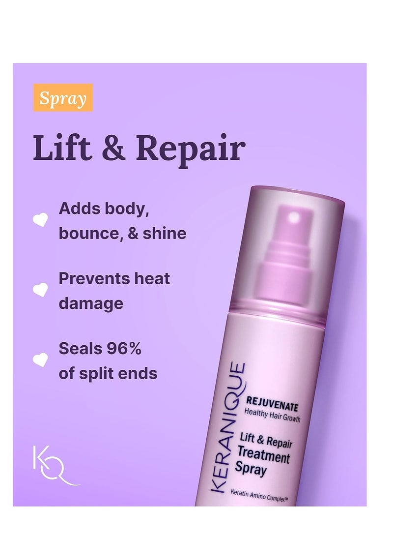 Keranique - Keranique Hair Products Set for Thinning Hair - Volumizing Shampoo, Conditioner, Follicle Booster Serum, Spray for Fine Texture Boost, and Keratin Repair for Women - Image 1