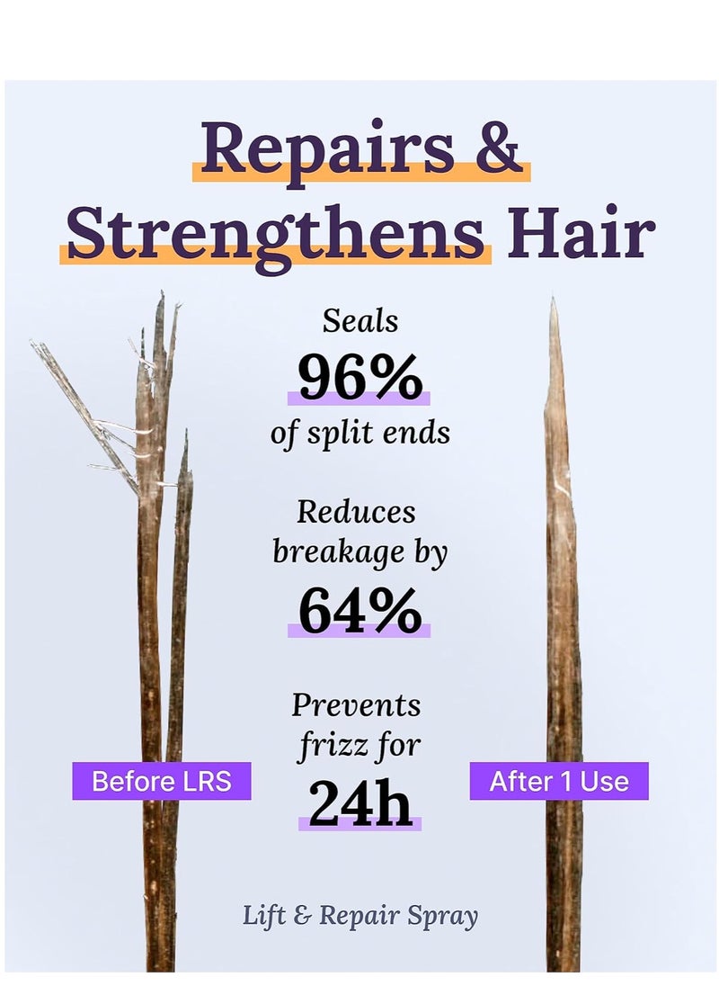 Keranique - Keranique Hair Products Set for Thinning Hair - Volumizing Shampoo, Conditioner, Follicle Booster Serum, Spray for Fine Texture Boost, and Keratin Repair for Women - Image 1