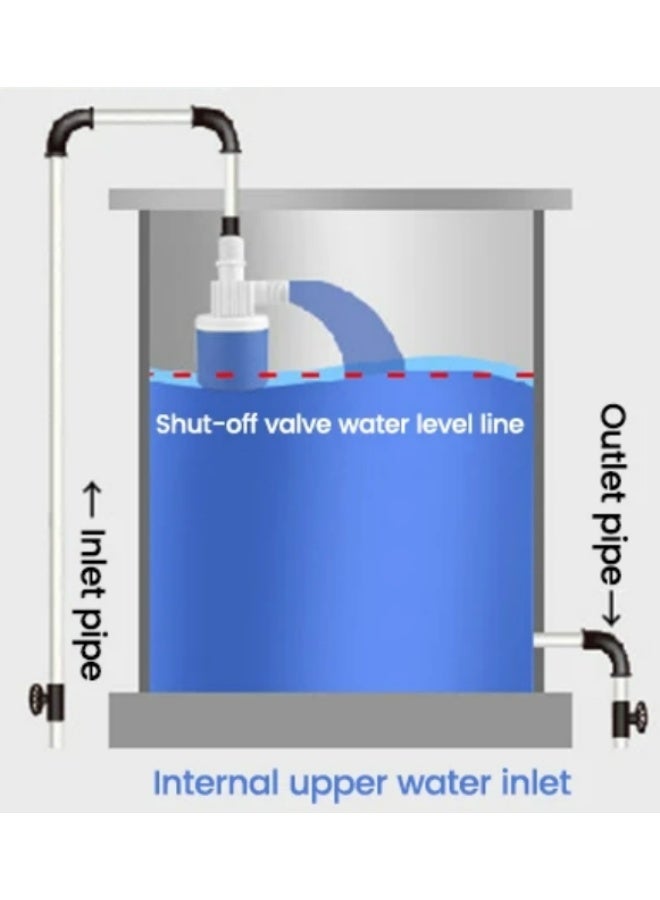 1/2 Inch Automatic Water Level Control Float Valve - PVC & Stainless Steel, No Electricity Needed, Ideal for Water Tanks & Towers, Water Tank Float Valve | Modern Valve Design | Durable Water Valve  - Image 2