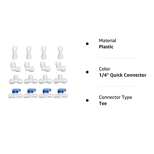 Yzmsz Push To Connect Water Filtration Line Tube Pipe Fittings  1/4"" O.D. Tube Quick Connector 16Pcs For Ice Maker Coffee Maker Ro Water Dispenser Misting Cooling System. - Image 2