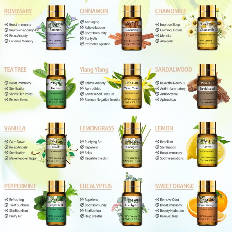 PHATOIL 15PCS Essential Oils Gift Set - Premium Quality 100% Natural Pure Essential Oils for Aromatherapy Diffuser Yoga Home Office Soap Candle Making- 5ml/Bottle - Image 2