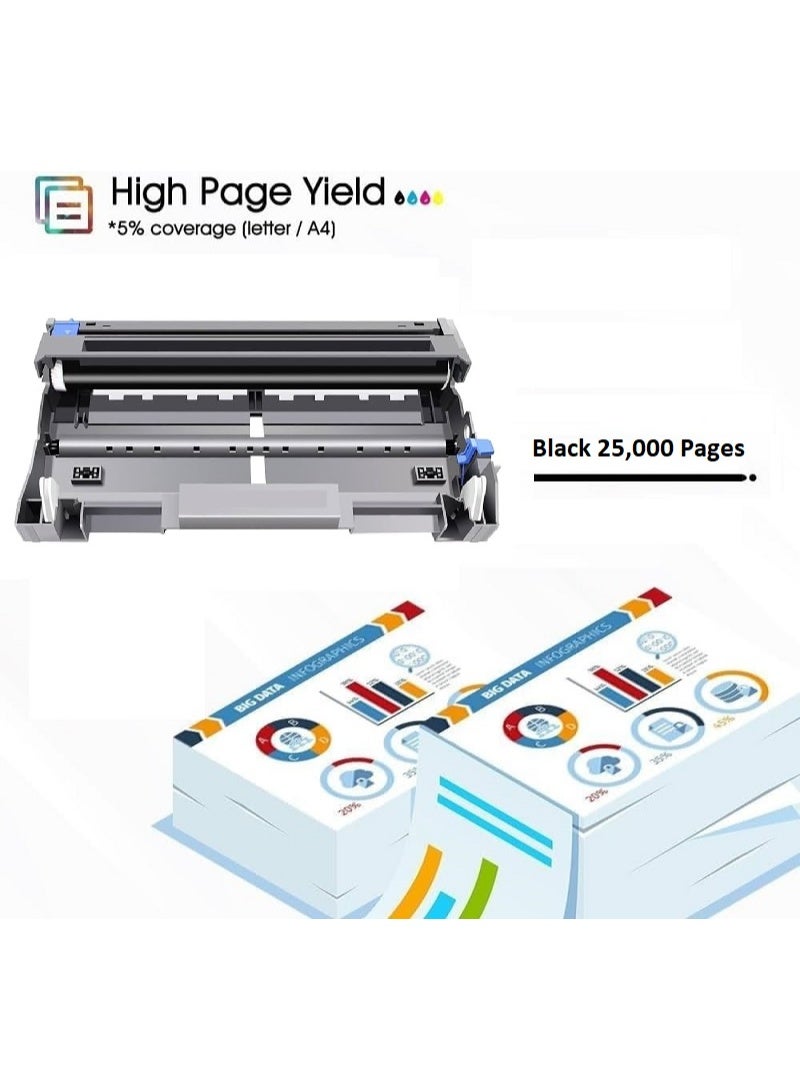 DR-520 Black Drum Unit Replacement For Brother HL 5240, 5250DN, 5250DNT, 5280DW, MFC 8460N, 8660DN, 8670DN, 8860DN, 8870DW, DCP 8060, 8065DN (Black) - Image 4