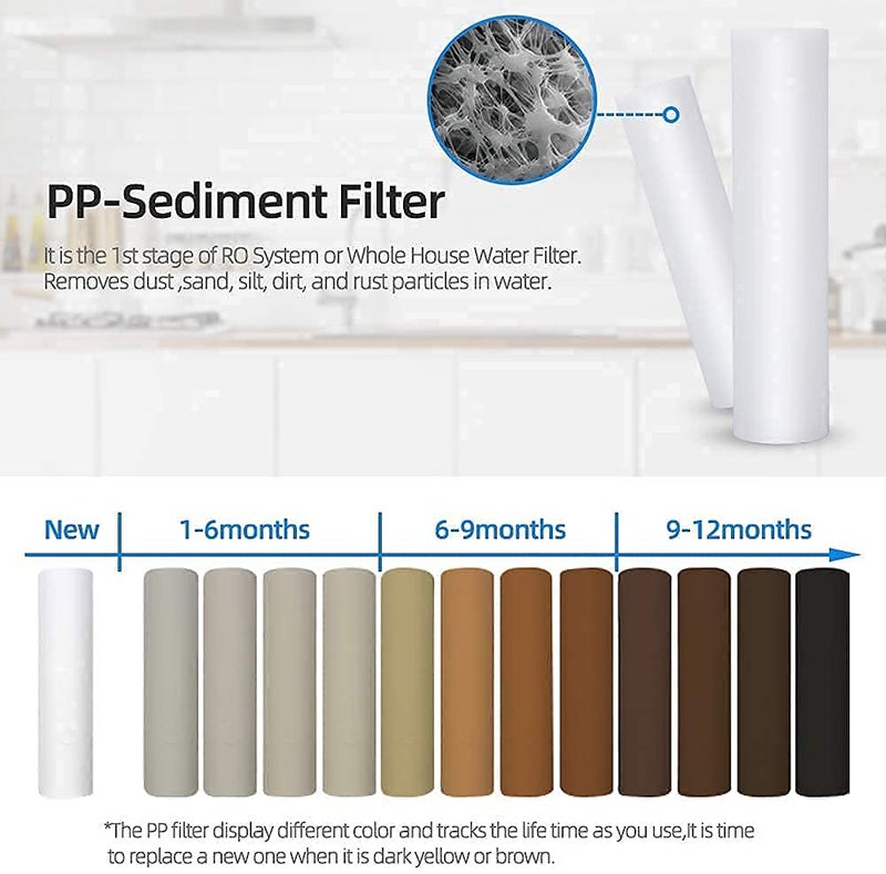 KRISELL PP Spun Filter Spun Filter Cartridge Outer Filter Candle 5 Micron Pre Filter Candle 10 Inch for All Type RO Water Purifier 2Mtr Pipe 1 O Ring with Spanner 4 Pieces - Image 4