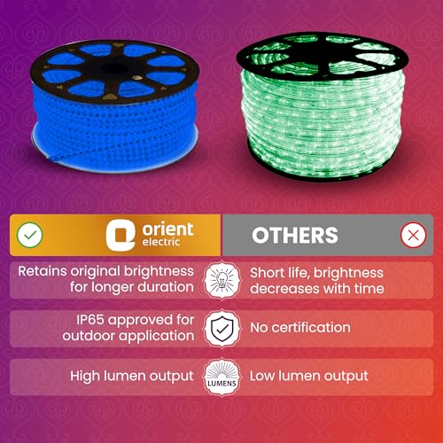 Orient Electric Plastic Joylite LED Rope Strip Light (Blue, Pack of 1) - Image 4