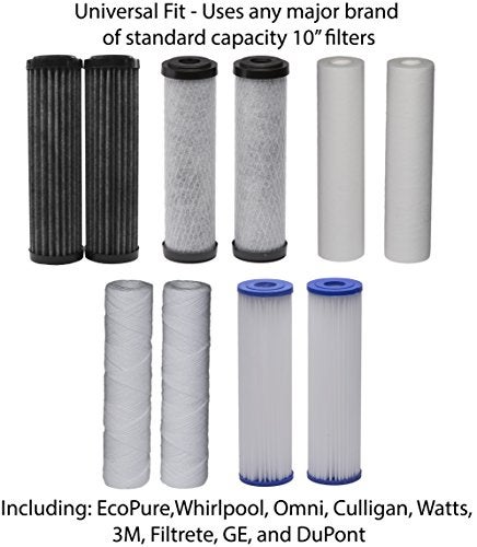 EcoPure EPW2VC Whole Water Filtration System Housing - Image 3