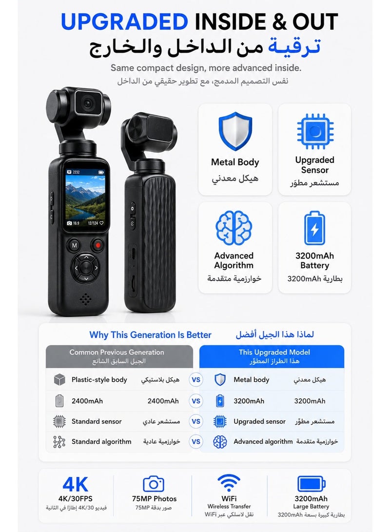Milatech Upgraded 75MP 4K Pocket Camera for Vlogging with a Larger Sony Image Sensor, Larger Battery, More Durable Metal Body, 330° Rotating Lens, WiFi, Touch Screen, Face Tracking and 64GB Netac TF Card - Image 2
