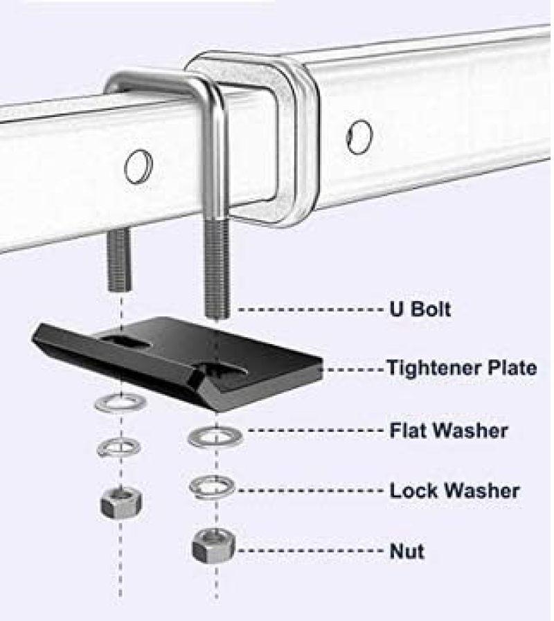 Hitch Tightener, Heavy Duty Anti-Rattle Hitches Stabilizer for 1.25" and 2" Hitches,1PC - Image 3
