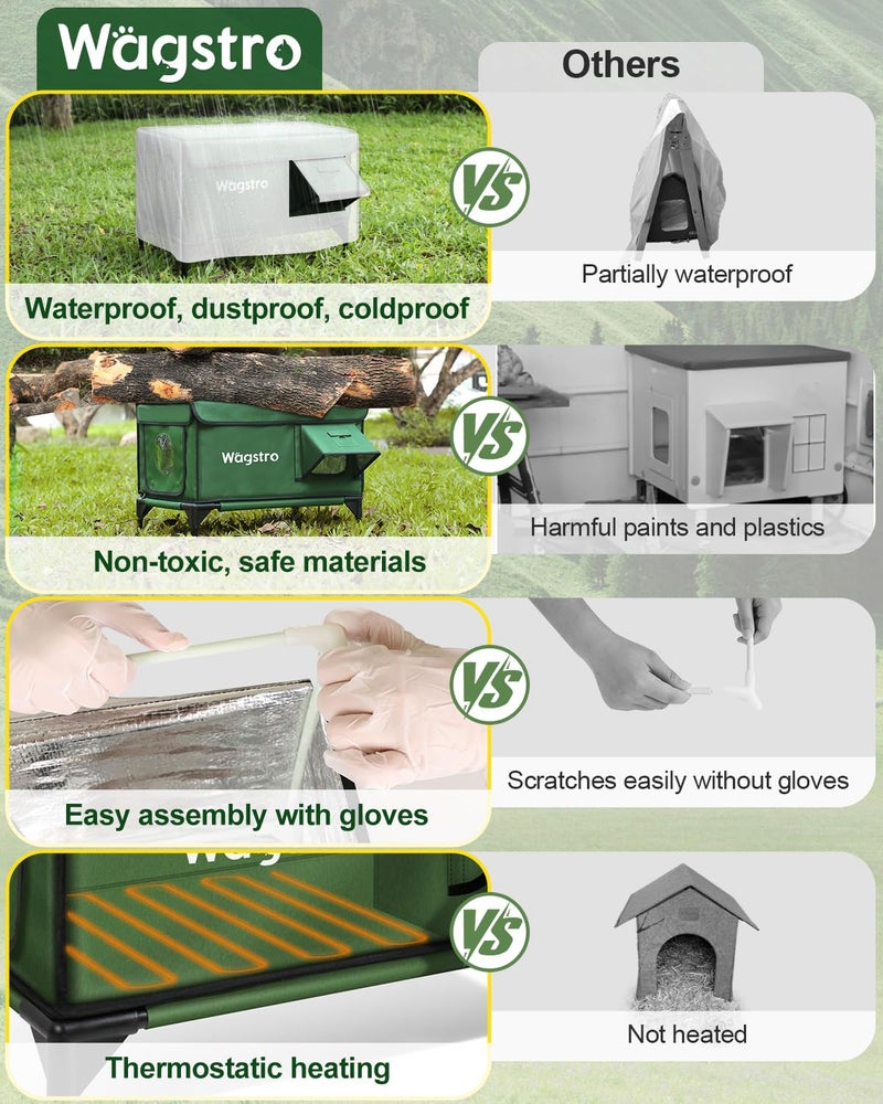 Wagstro Heated Cat House for Outside, Insulated Weatherproof Heated Outdoor Cat House with Waterproof Eaves & Escape Door, Elevated Outdoor Cat Shelter for Feral Stray Cat (Green, 16.5"x12.6"x16.9") - Image 5