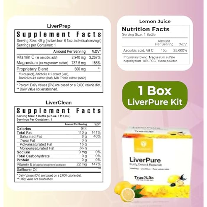 Youngevity 30 Day Detox - Liver, Gut, Digestion Ultimate Detox - 30+ Fruits, Herbs, and Proprietary cofactors - Complete Natural Cleanse - Easy, Fast detoxification + Replenish (30 Day Supply) - Image 3