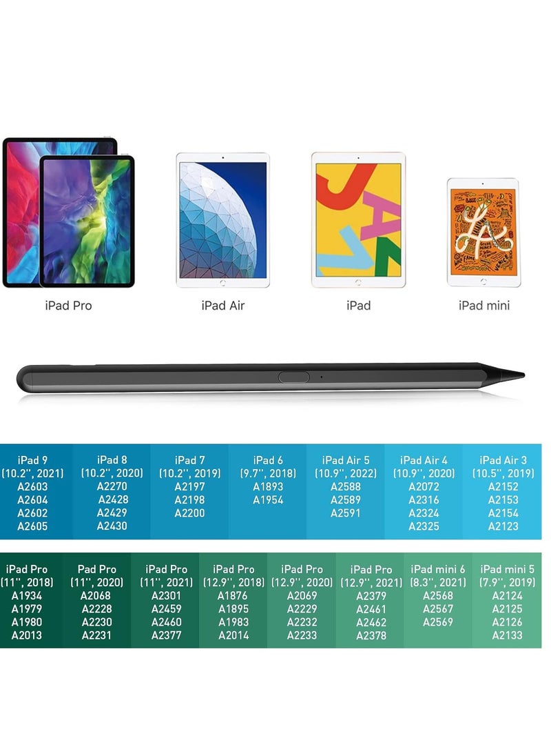 FARROBIZZ Stylus Pen for iPad with Fast Charging & Palm Rejection, iPad Pencil Compatible with Apple iPad 10/9/8/7/6th Gen, iPad Pro 11&12.9 (2018-2022),iPad Air 3-5th Gen, iPad Mini 5/6th Gen-Yellow  - Image 4