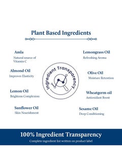 Blue Nectar Blue Nectar Plant Based Vitamin C Face Serum for Glowing Skin 100 Natural Hyaluronic Acid Serum Ayurvedic Serum for Women Men 9 Herbs 30 ml  - Image 4