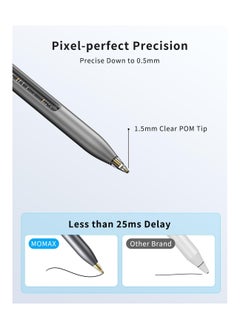 Momax Momax Mag.Link Pro Pixel Perfect Transparent iPencil with Magnetic Wireless Charging,Palm Rejection Active Stylus Pen Compatible with iPad Mini 6, iPad Air 4,5, iPad Pro 11",12.9"  - Image 5