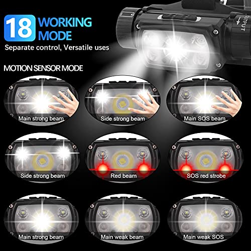 Northlet Rechargeable LED Headlamp,1000 Lumen Super Bright Motion Sensor Head Lamp,160°Adjustable Headband Outdoor Waterproof Head Light,18 Modes - Image 4